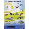 Стенд тактильно-звуковой «Виды транспорта»