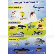 Стенд тактильно-звуковой «Виды транспорта»