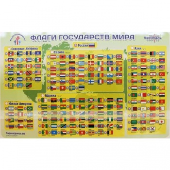 Тактильно-звуковое пособие «Флаги государств мира» фото 4832
